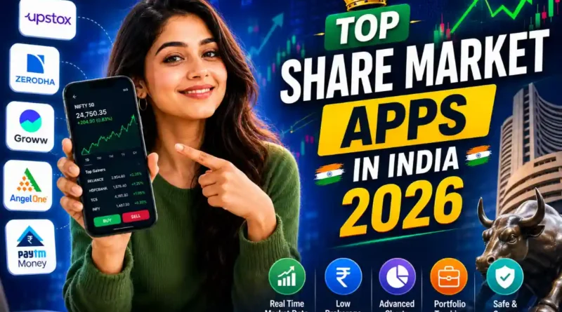 Top Share Market Apps in India 2026